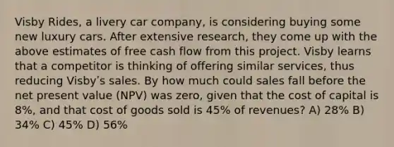 Visby Rides, a livery car company, is considering buying some new luxury cars. After extensive research, they come up with the above estimates of free cash flow from this project. Visby learns that a competitor is thinking of offering similar services, thus reducing Visbyʹs sales. By how much could sales fall before the net present value (NPV) was zero, given that the cost of capital is 8%, and that cost of goods sold is 45% of revenues? A) 28% B) 34% C) 45% D) 56%