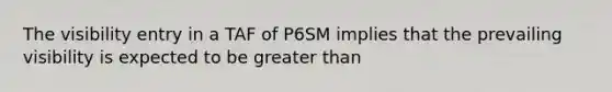 The visibility entry in a TAF of P6SM implies that the prevailing visibility is expected to be greater than