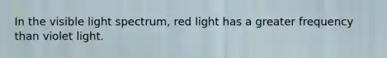 In the visible light spectrum, red light has a greater frequency than violet light.