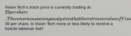 Vision Tech's stock price is currently trading at 22 per share. The consensus among analysts is that the intrinsic value of Vision Tech's stock is30 per share. Is Vision Tech more or less likely to receive a hostile takeover bid?