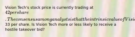 Vision Tech's stock price is currently trading at 42 per share. The consensus among analysts is that the intrinsic value of Vision Tech's stock is33 per share. Is Vision Tech more or less likely to receive a hostile takeover bid?