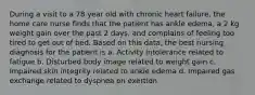 During a visit to a 78 year old with chronic heart failure, the home care nurse finds that the patient has ankle edema, a 2 kg weight gain over the past 2 days, and complains of feeling too tired to get out of bed. Based on this data, the best nursing diagnosis for the patient is a. Activity intolerance related to fatigue b. Disturbed body image related to weight gain c. Impaired skin integrity related to ankle edema d. Impaired gas exchange related to dyspnea on exertion