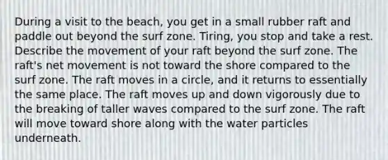 During a visit to the beach, you get in a small rubber raft and paddle out beyond the surf zone. Tiring, you stop and take a rest. Describe the movement of your raft beyond the surf zone. The raft's net movement is not toward the shore compared to the surf zone. The raft moves in a circle, and it returns to essentially the same place. The raft moves up and down vigorously due to the breaking of taller waves compared to the surf zone. The raft will move toward shore along with the water particles underneath.