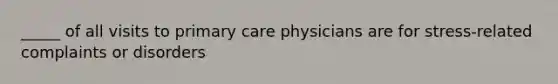 _____ of all visits to primary care physicians are for stress-related complaints or disorders