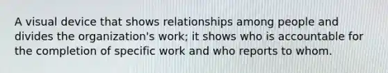 A visual device that shows relationships among people and divides the organization's work; it shows who is accountable for the completion of specific work and who reports to whom.