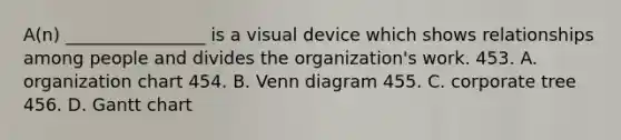 A(n) ________________ is a visual device which shows relationships among people and divides the organization's work. 453. A. organization chart 454. B. Venn diagram 455. C. corporate tree 456. D. Gantt chart