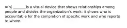 A(n) _______is a visual device that shows relationships among people and divides the organization's work: it shows who is accountable for the completion of specific work and who reports to whom.