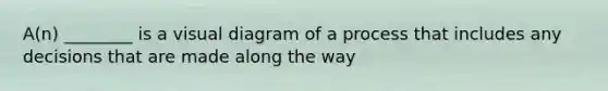 A(n) ________ is a visual diagram of a process that includes any decisions that are made along the way