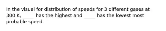 In the visual for distribution of speeds for 3 different gases at 300 K, _____ has the highest and _____ has the lowest most probable speed.