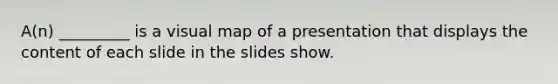 A(n) _________ is a visual map of a presentation that displays the content of each slide in the slides show.