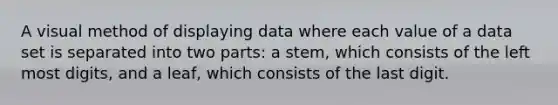 A visual method of displaying data where each value of a data set is separated into two parts: a stem, which consists of the left most digits, and a leaf, which consists of the last digit.