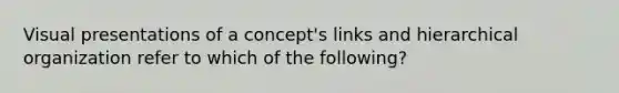 Visual presentations of a concept's links and hierarchical organization refer to which of the following?