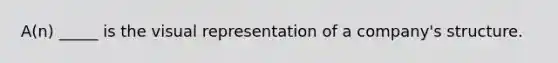 A(n) _____ is the visual representation of a company's structure.