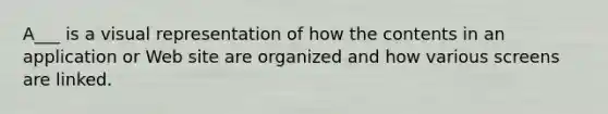 A___ is a visual representation of how the contents in an application or Web site are organized and how various screens are linked.