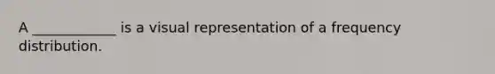 A ____________ is a visual representation of a frequency distribution.