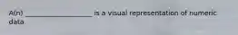 A(n) ____________________ is a visual representation of numeric data