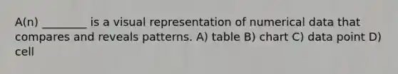 A(n) ________ is a visual representation of numerical data that compares and reveals patterns. A) table B) chart C) data point D) cell