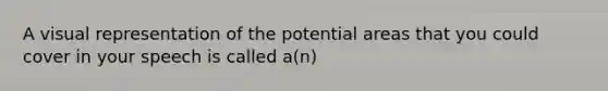 A visual representation of the potential areas that you could cover in your speech is called a(n)