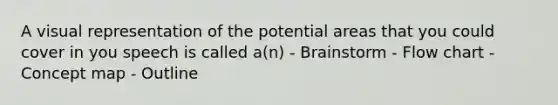 A visual representation of the potential areas that you could cover in you speech is called a(n) - Brainstorm - Flow chart - Concept map - Outline