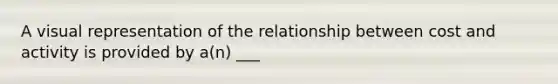 A visual representation of the relationship between cost and activity is provided by a(n) ___