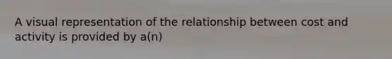 A visual representation of the relationship between cost and activity is provided by a(n)