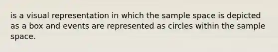 is a visual representation in which the sample space is depicted as a box and events are represented as circles within the sample space.