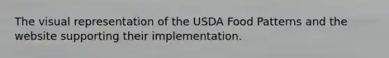 The visual representation of the USDA Food Patterns and the website supporting their implementation.