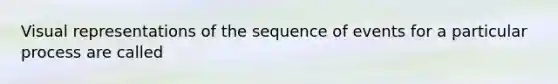 Visual representations of the sequence of events for a particular process are called