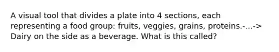 A visual tool that divides a plate into 4 sections, each representing a food group: fruits, veggies, grains, proteins.-...-> Dairy on the side as a beverage. What is this called?