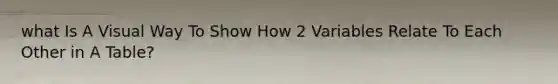 what Is A Visual Way To Show How 2 Variables Relate To Each Other in A Table?