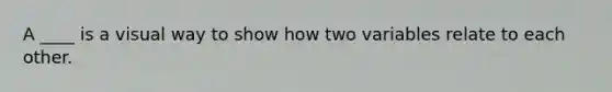 A ____ is a visual way to show how two variables relate to each other.