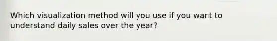 Which visualization method will you use if you want to understand daily sales over the year?