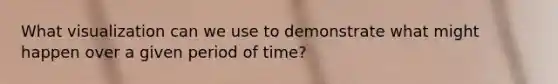 What visualization can we use to demonstrate what might happen over a given period of time?