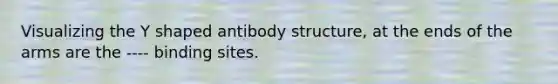 Visualizing the Y shaped antibody structure, at the ends of the arms are the ---- binding sites.