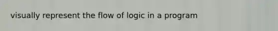 visually represent the flow of logic in a program