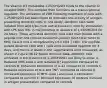 The vitamin D3 metabolite 1,25(OH)2D3 binds to the vitamin D receptor(VDR). This complex then functions as a transcriptional regulator. The activation of VDR following treatment of cells with 1,25(OH)2D3 has been found to modulate the activity of antigen-presenting dendritic cells. In one study, dendritic cells were isolated from wild-type mice and activated in vitro by stimulation with LPS plus IFN- in the presence or absence of 1,25(OH)2D3 for 24 hours. These activated dendritic cells were then pulsed with a peptide from the chicken ovalbumin protein (OVA) that binds to MHC class II and is recognized by OT-II CD4 T cells. The peptide-pulsed dendritic cells and T cells were incubated together for 3 days, and then IL-2 levels in the supernatants were measured, as shown in Figure Q6.12 Based on these data, dendritic cells activated in the presence of 1,25(OH)2D3 are likely to show: A. Reduced MHC class II and reduced B7 expression compared to controls B. Enhanced expression of IL-12 compared to controls C. Reduced expression of IL-6 and TNF- compared to controls D. Increased expression of MHC class I and class II expression compared to controls E. Reduced expression of proteins involved in antigen presentation compared to controls