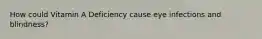 How could Vitamin A Deficiency cause eye infections and blindness?
