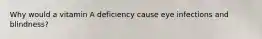 Why would a vitamin A deficiency cause eye infections and blindness?