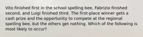 Vito finished first in the school spelling bee, Fabrizio finished second, and Luigi finished third. The first-place winner gets a cash prize and the opportunity to compete at the regional spelling bee, but the others get nothing. Which of the following is most likely to occur?