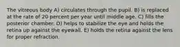 The vitreous body A) circulates through the pupil. B) is replaced at the rate of 20 percent per year until middle age. C) fills the posterior chamber. D) helps to stabilize the eye and holds the retina up against the eyewall. E) holds the retina against the lens for proper refraction.