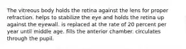 The vitreous body holds the retina against the lens for proper refraction. helps to stabilize the eye and holds the retina up against the eyewall. is replaced at the rate of 20 percent per year until middle age. fills the anterior chamber. circulates through the pupil.