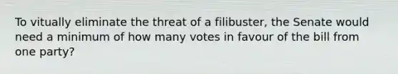 To vitually eliminate the threat of a filibuster, the Senate would need a minimum of how many votes in favour of the bill from one party?