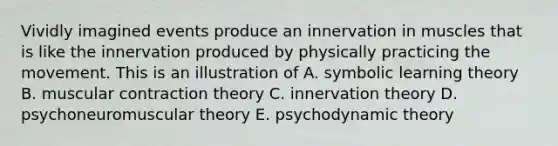 Vividly imagined events produce an innervation in muscles that is like the innervation produced by physically practicing the movement. This is an illustration of A. symbolic learning theory B. muscular contraction theory C. innervation theory D. psychoneuromuscular theory E. psychodynamic theory