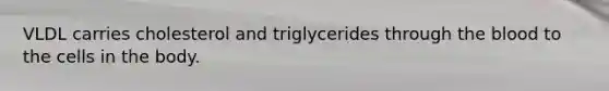 VLDL carries cholesterol and triglycerides through the blood to the cells in the body.