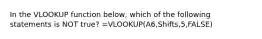 In the VLOOKUP function below, which of the following statements is NOT true? =VLOOKUP(A6,Shifts,5,FALSE)