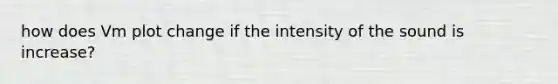 how does Vm plot change if the intensity of the sound is increase?