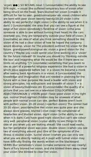 ˈvɪʒən/ ●●○ S3 W3 AWL noun 1 [uncountable] the ability to see SYN sight, → visual She suffered temporary loss of vision after being struck on the head. Tears blurred her vision (=made it difficult for her to see). good/normal/poor etc vision children who are born with poor vision twenty-twenty/20-20 vision (=the ability to see perfectly) night vision (=the ability to see when it is dark) 2 [uncountable] the area that you can see a figure at the edge of her vision somebody's field/line of vision (=the area someone is able to see without turning their head) As the cars overtake you, they are temporarily outside your field of vision. 3 [countable] an idea of what you think something should be like vision of He had a clear vision of how he hoped the company would develop. vision for The president outlined his vision for the future. grand/powerful/original etc vision a grand vision for the country ("Maybe you could spend your time working on a 'vision' for the future instead? Or maybe you should try 'thinking outside the box' and imagining what life would be like if there were no limits on anything.") 5 [countable] something that you seem to see as part of a powerful religious experience She had a vision in which Jesus appeared before her. in a vision He became a monk after seeing Saint Apollinaris in a vision. 6 [uncountable] the knowledge and imagination that are needed in planning for the future with a clear purpose We need a leader with vision and strong principles. his enthusiasm and breadth of vision 7 → a vision of beauty/loveliness etc 8 [uncountable] the quality of a picture that you can see on a television COLLOCATIONS ADJECTIVES/NOUN + VISION good I have good vision in my right eye. normal Short-sighted children may be unaware of what people with normal vision can see. perfect Babies aren't born with perfect vision. 20-20 vision (=perfect vision) The soldier had 20-20 vision. poor/defective Her vision was quite poor and she always wore glasses. blurred (=not clear) He complained of headaches and blurred vision. night vision (=the ability to see when it is dark) Cats have good night vision but can't see colour very well. peripheral vision (=your ability to see things to the side of you when you are looking ahead) She could read easily, but her peripheral vision was poor. double vision (=when you see two of everything around you) One of the symptoms of the illness is double vision. tunnel vision (=when you can only see what you are directly looking at) A pupil with tunnel vision may have difficulty finding the words written on the blackboard. VERBS blur somebody's vision (=make someone not see clearly) Tears of fury blurred her vision, and she blinked them away. clear your vision She blinked to clear her vision.