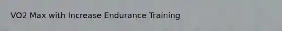 VO2 Max with Increase Endurance Training