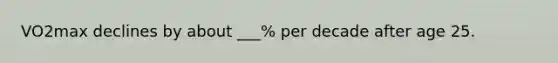 VO2max declines by about ___% per decade after age 25.