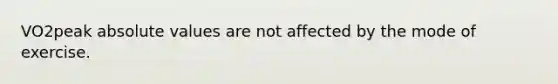 VO2peak absolute values are not affected by the mode of exercise.